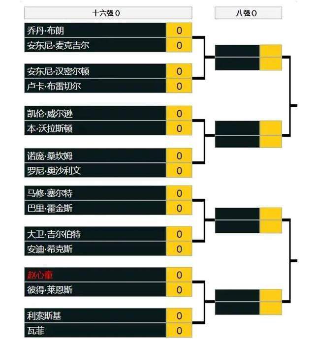 北京时间12月10日晚上22:30，德甲联赛第14轮，勒沃库森客场对阵斯图加特。